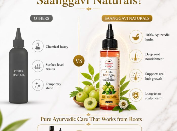 amla-8 amla-8